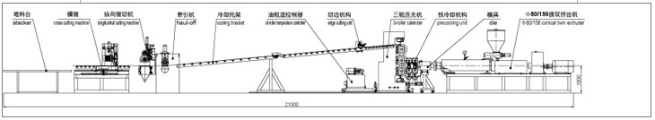 PVC自由發(fā)泡板、厚板、裝飾板生產(chǎn)線